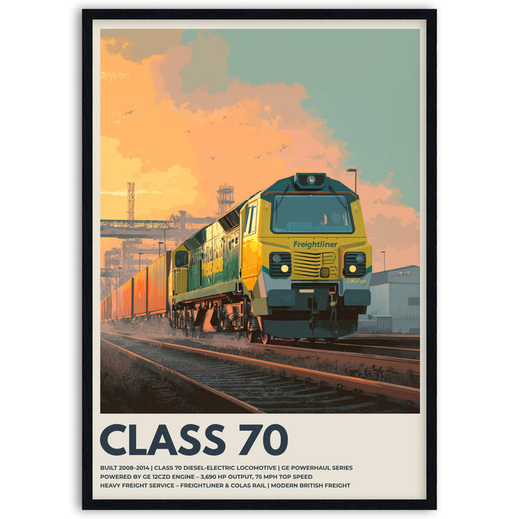 Poster of a train labeled 'Class 70' with a colorful background in wood frame